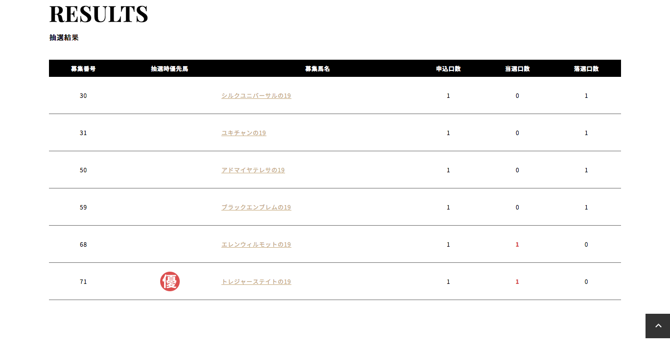 http://adayinthelife.secret.jp/pog/Screenshot_2020-08-14%20%E3%82%B7%E3%83%AB%E3%82%AF%E3%83%9B%E3%83%BC%E3%82%B9%E3%82%AF%E3%83%A9%E3%83%95%E3%82%99.png